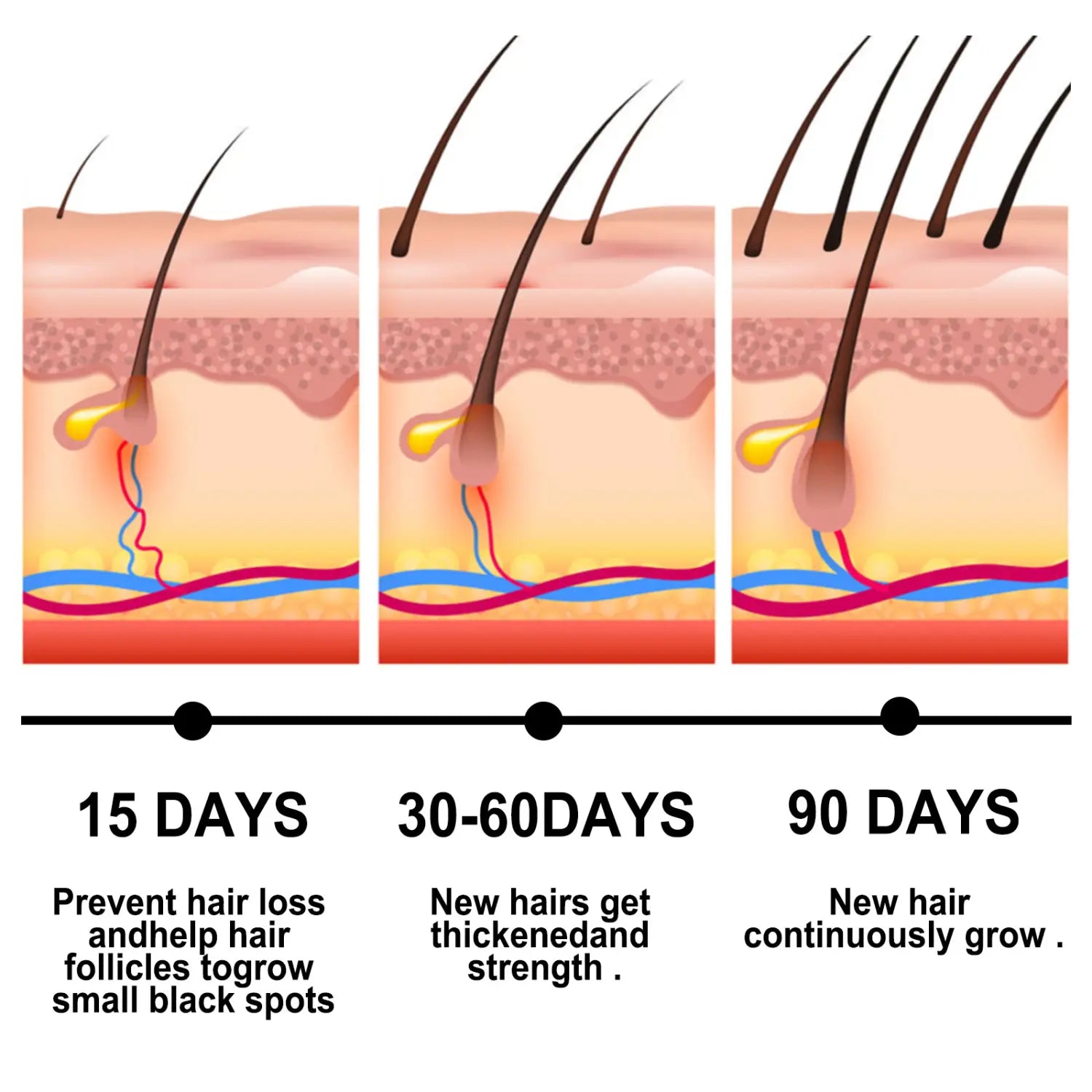 Hydraterende haar etherische olie voor schadeherstel en groei 30 ml