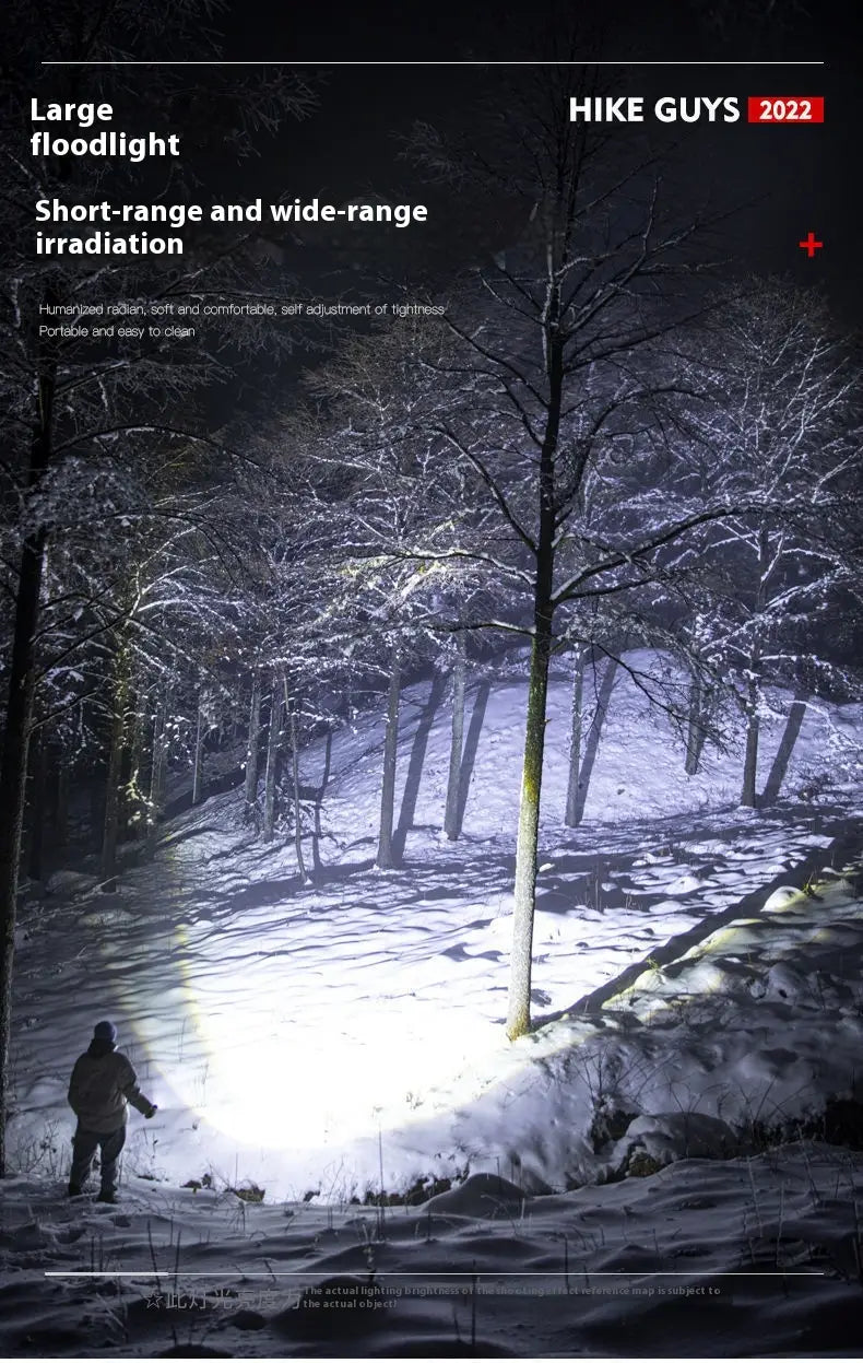 Handheld USB Rechargeable Flashlight for Outdoor Emergency and Camping