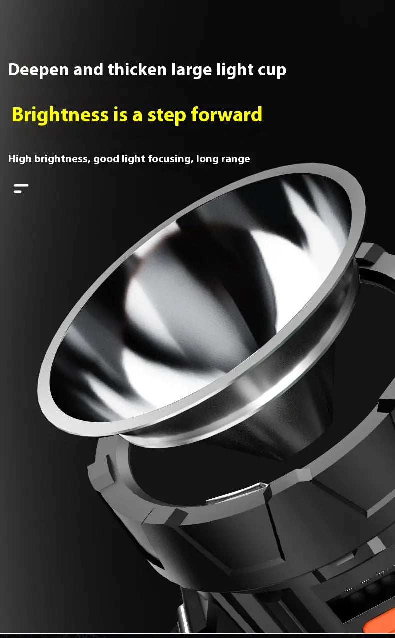 Handheld USB Rechargeable Flashlight for Outdoor Emergency and Camping