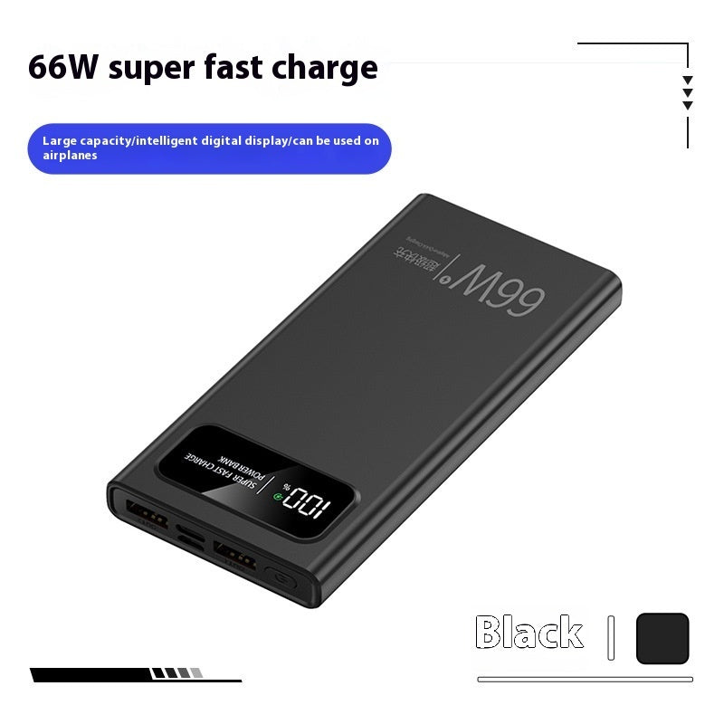 66W Super Fast Charge Mobile Power Supply 20000 MA Large Capacity