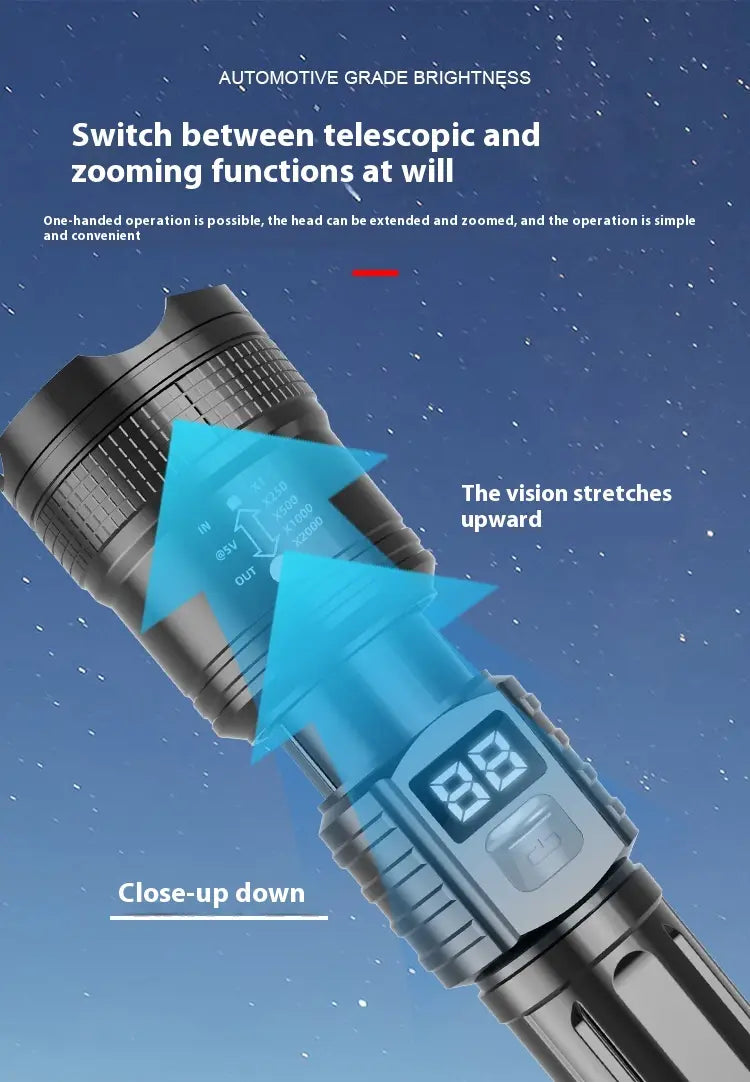 Super Bright 5W Digital Display Flashlight with Zoom Power and Overcharge Protection