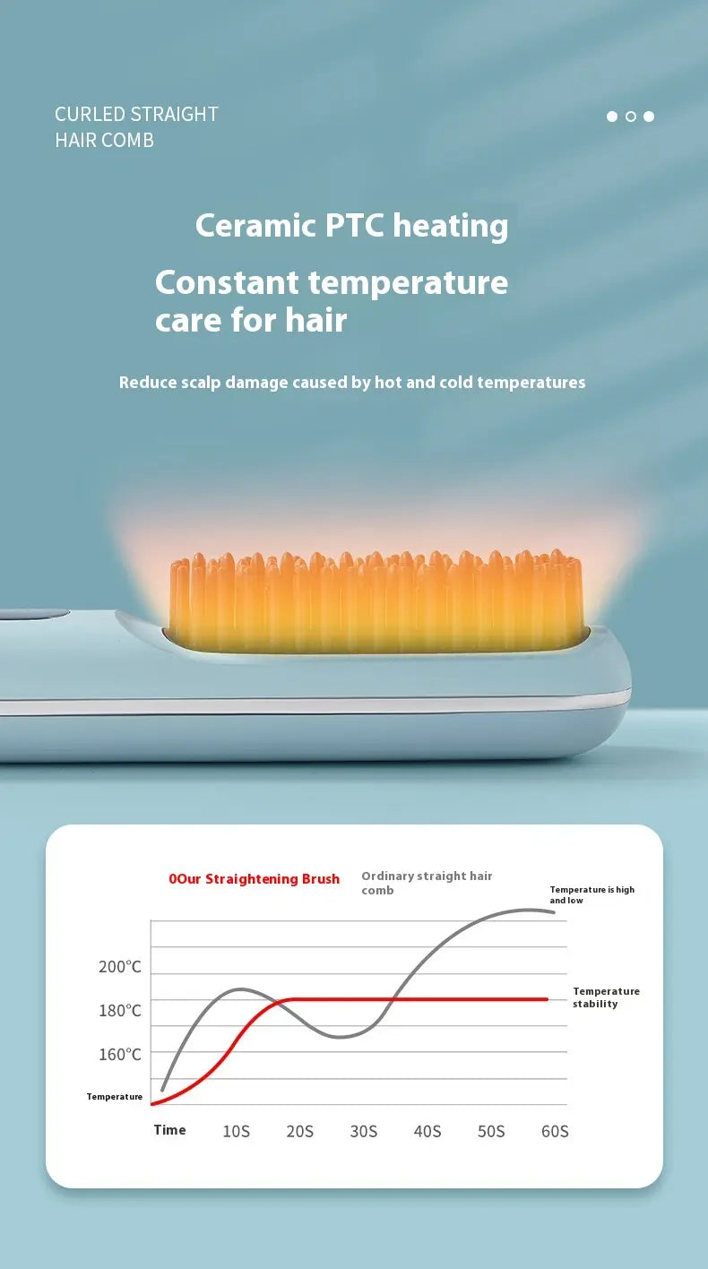 Rechargeable Ceramic Heating Electric Comb Hair Straightener with Long Battery Life