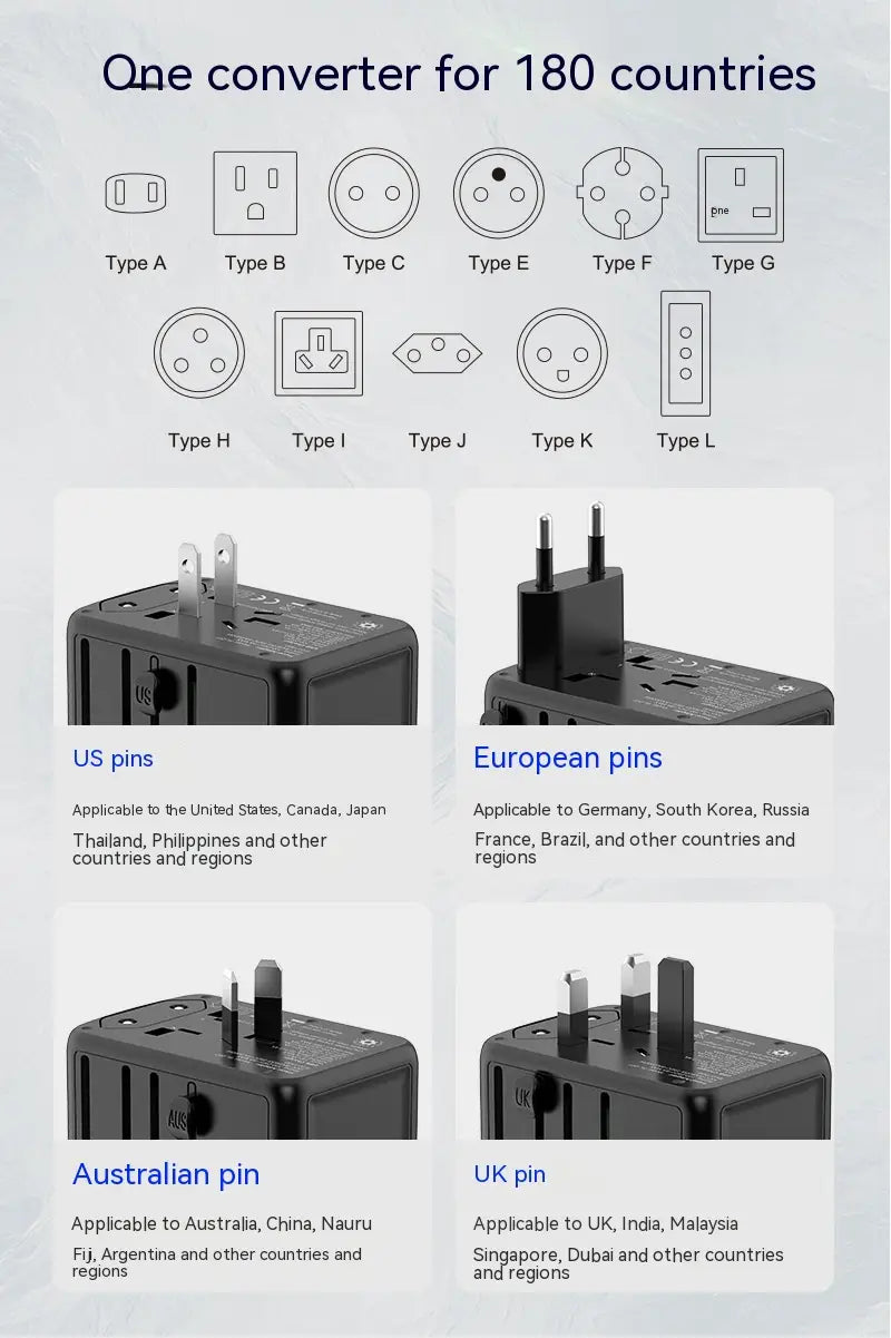 Universal Travel Power Converter for United States and CHF Countries