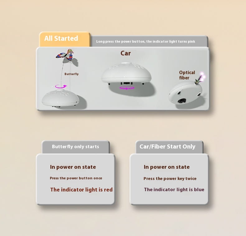 Interaktive Federkatze Spielzeug für Innenkatzen jagen und spiele Übung