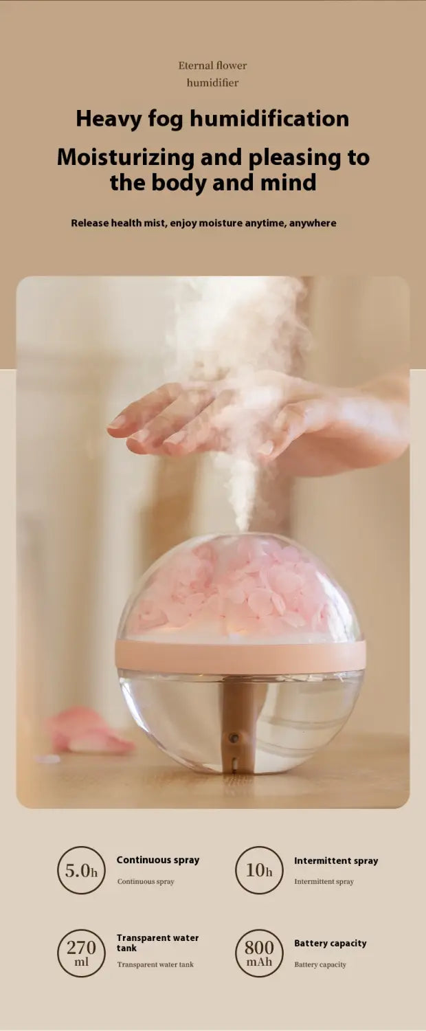 Small Bedroom Desktop Humidifier Mini Portable Quiet Atomization with Built-in Battery