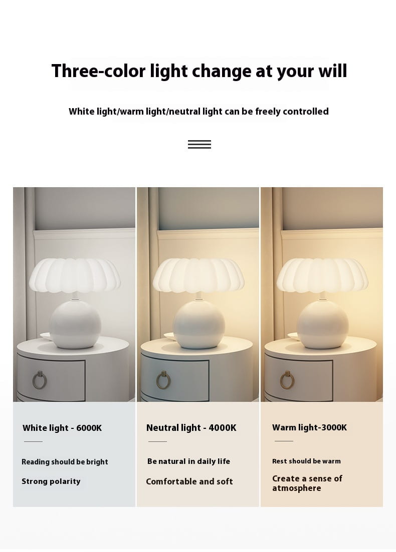 Dayuan Garden Mushroom Night Lamp with Full Spectrum Ceramic Light
