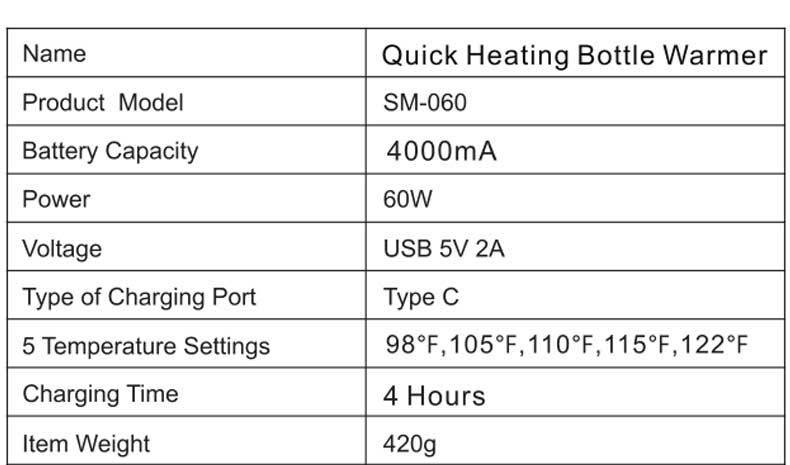 Outdoor Wireless Charging Portable Milk Warmer - Milk Warmer Takes Charge While You Chill Outdoors