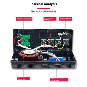Home Panel Voltage Regulator Plug And Play 220V To 110V - Voltage Wizard Turns 220V to 110V Magic