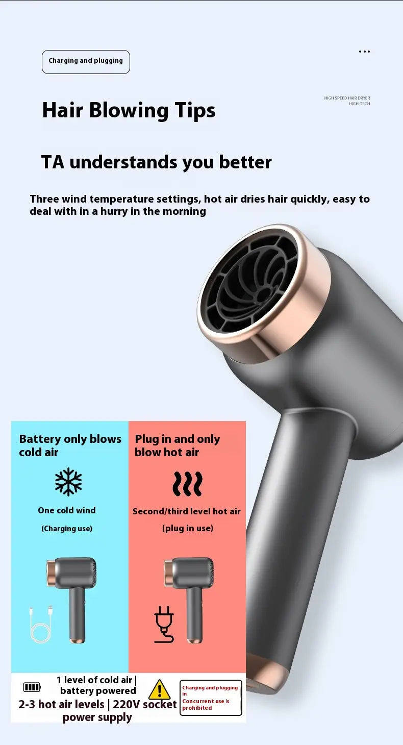 Wireless Hair Dryer with Anion Rechargeable Technology for Dormitory