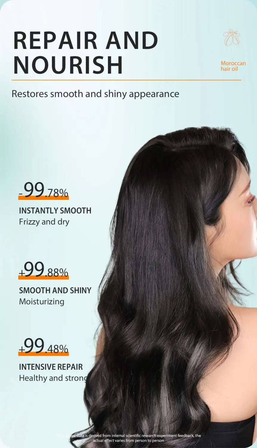 Moikka Argan Oil Hair Care with Moroccanoil for Styling and Nourishment