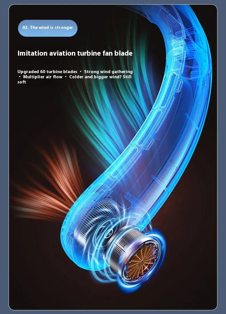 Outdoor Sports Portable Hanging Neck Fan with Digital Display and Lithium Battery