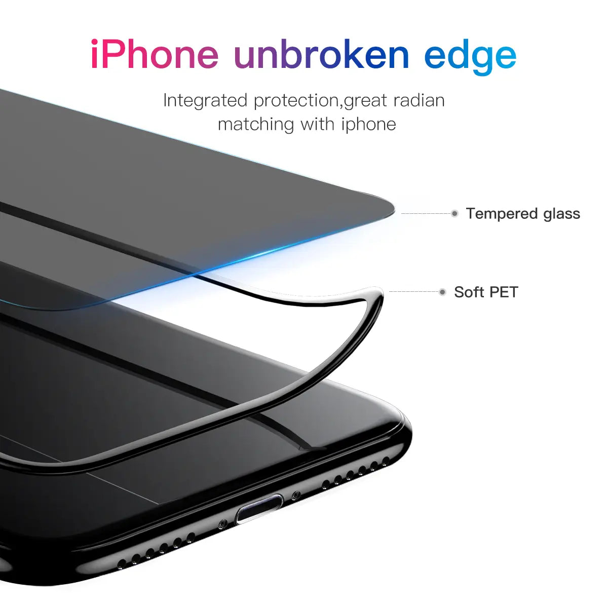 0.23mm Unbroken Edge Full Screen Curved Privacy Tempered Film For IP XR 11 6.1 Inch