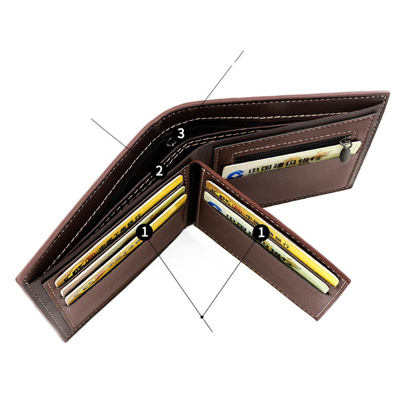 PU Leather Wallet with Card Slots and Zipper Compartment for United States CHF Buyers