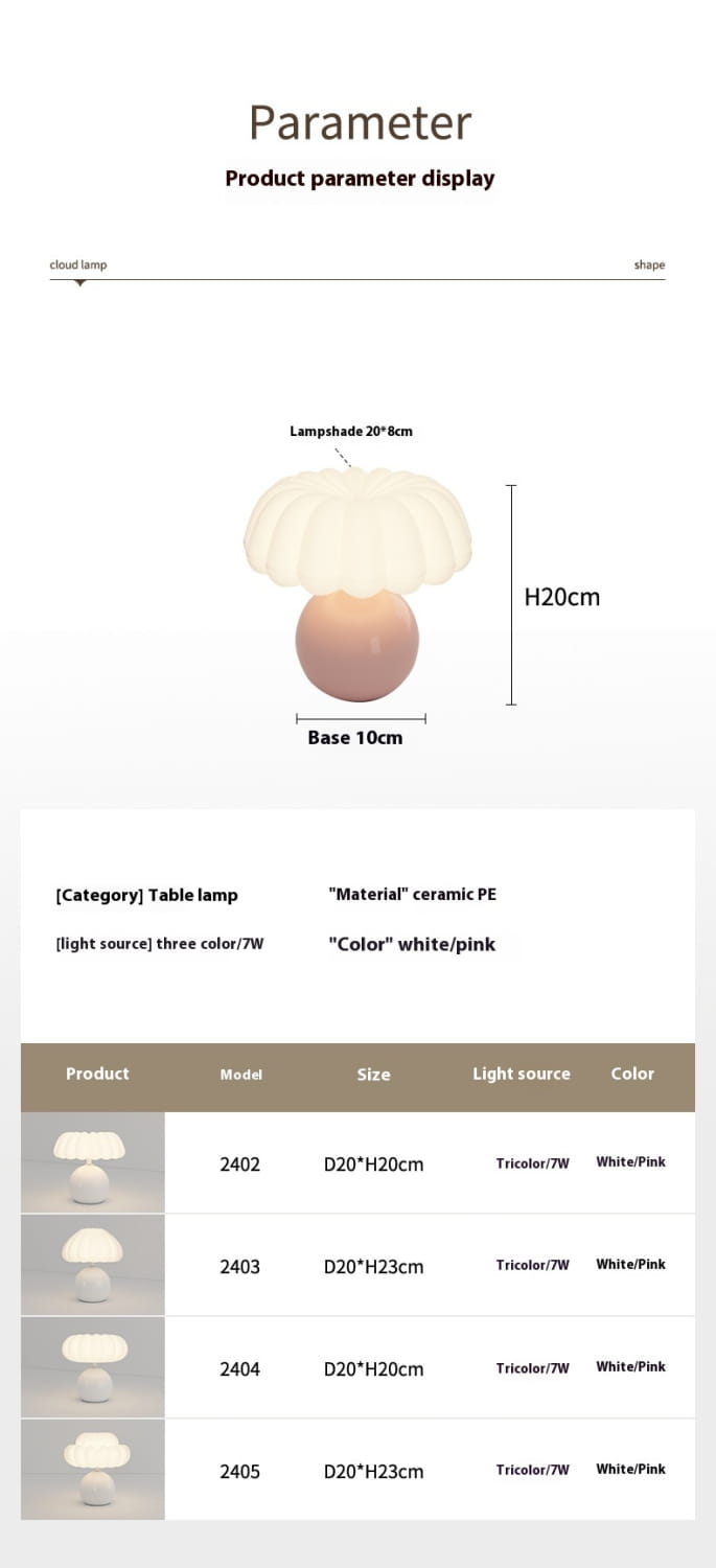 Dayuan Garden Mushroom Night Lamp with Full Spectrum Ceramic Light