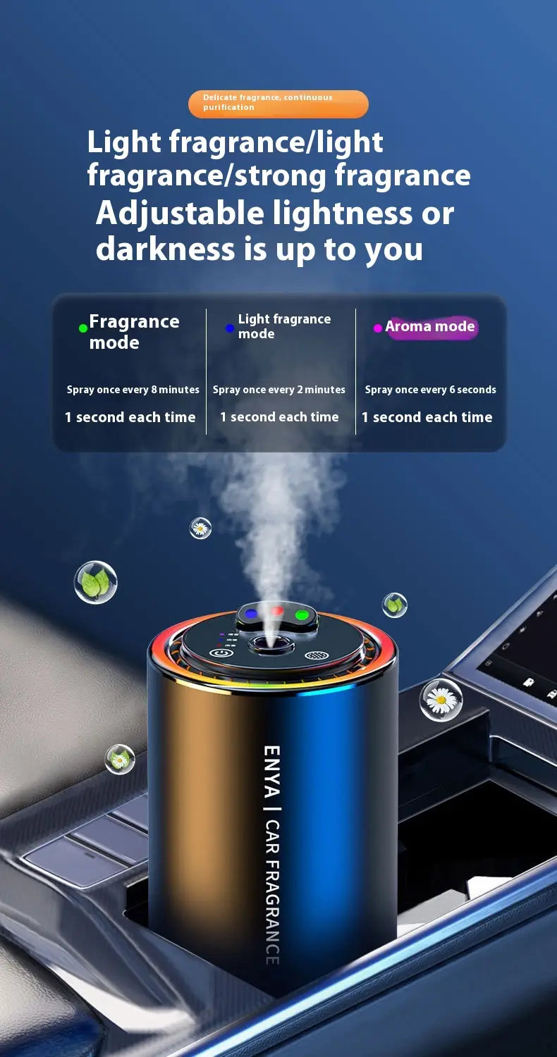 Starry Sky Aroma Car Perfume with Essential Oil Aromatherapy Machine