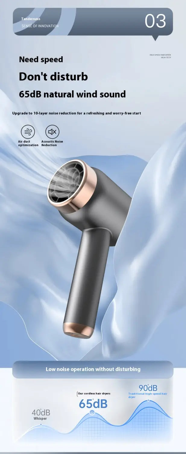 Wireless Hair Dryer with Anion Rechargeable Technology for Dormitory