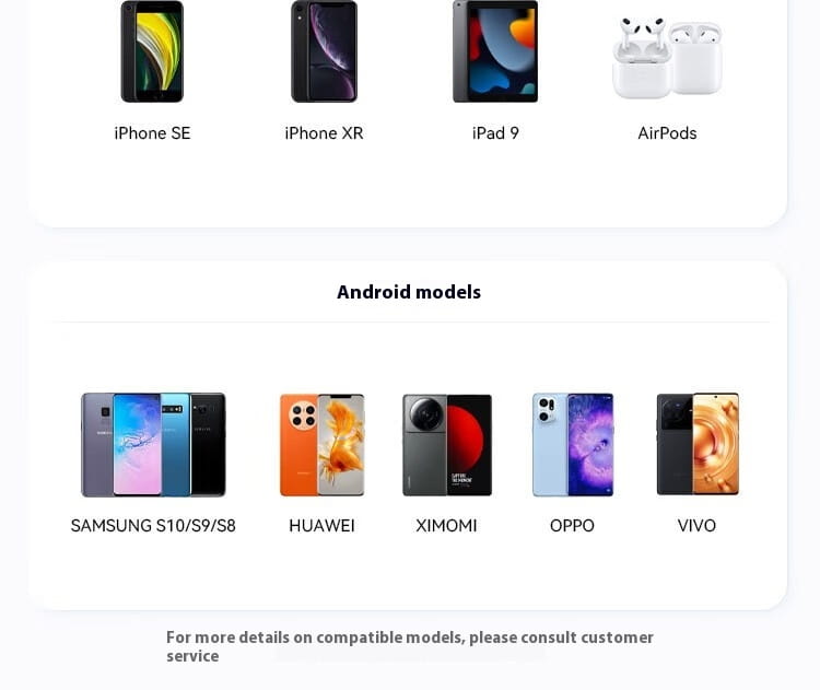 Banc Cumhachta Iniompartha 10000Mah USB A1245 Pacáiste Battery Dlúth Muirearú Fast