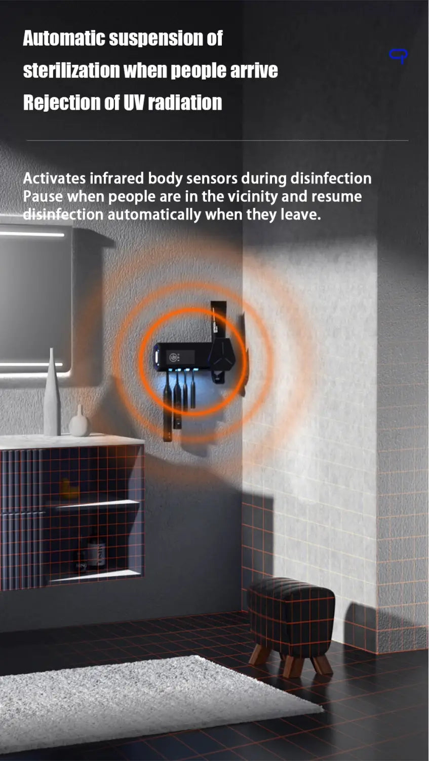 Dual Mode Wall Mounted UVC Ultraviolet Toothbrush Sterilizer System