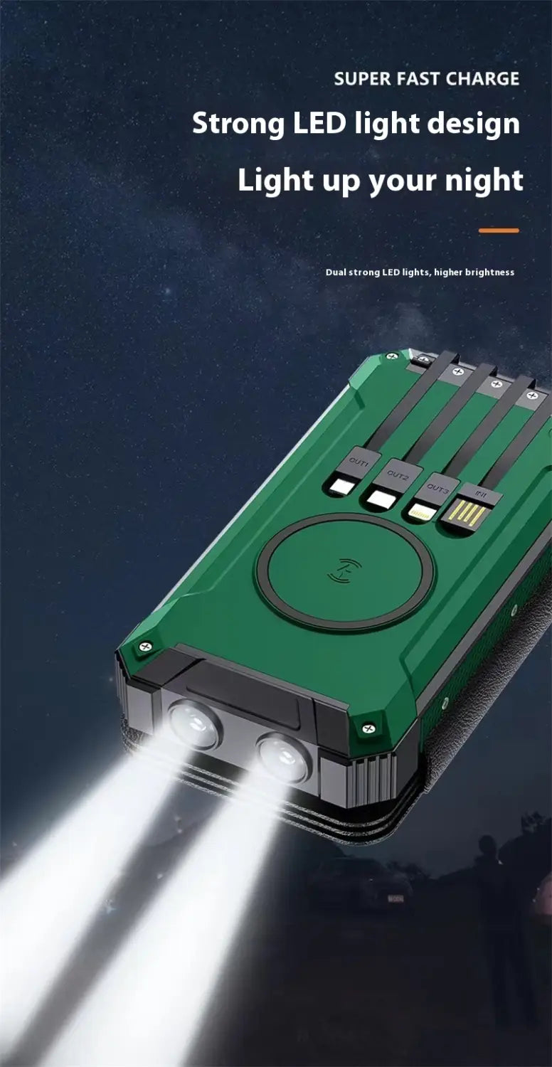 Banc Cumhachta Gréine 20000Mah Charger Iniompartha Pacáiste Battery USB Muirearú Fast