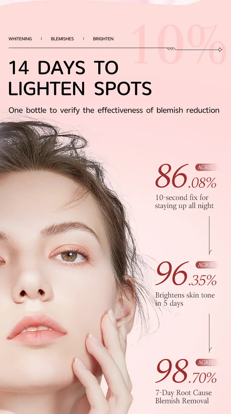 Siero occhio nicotinamide per illuminazione della pelle e riduzione del cerchio scuro