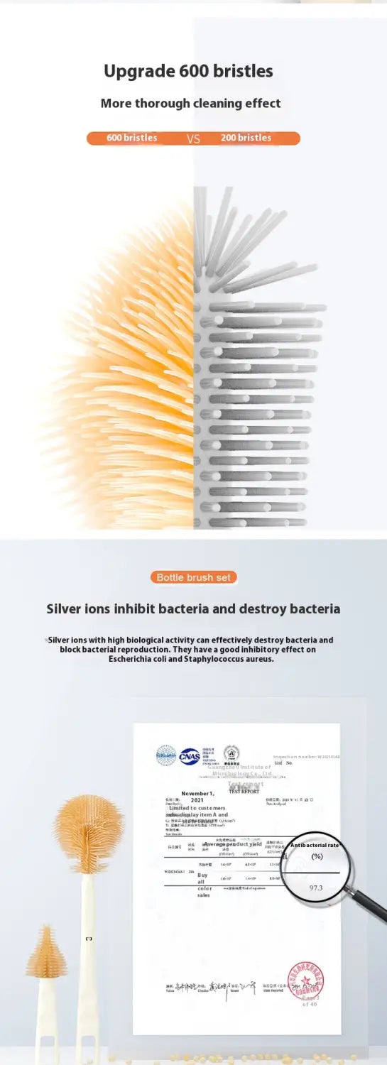 United States Milk Coffee White Fragrant Purple Brush Set Portable Bottle Cleaner