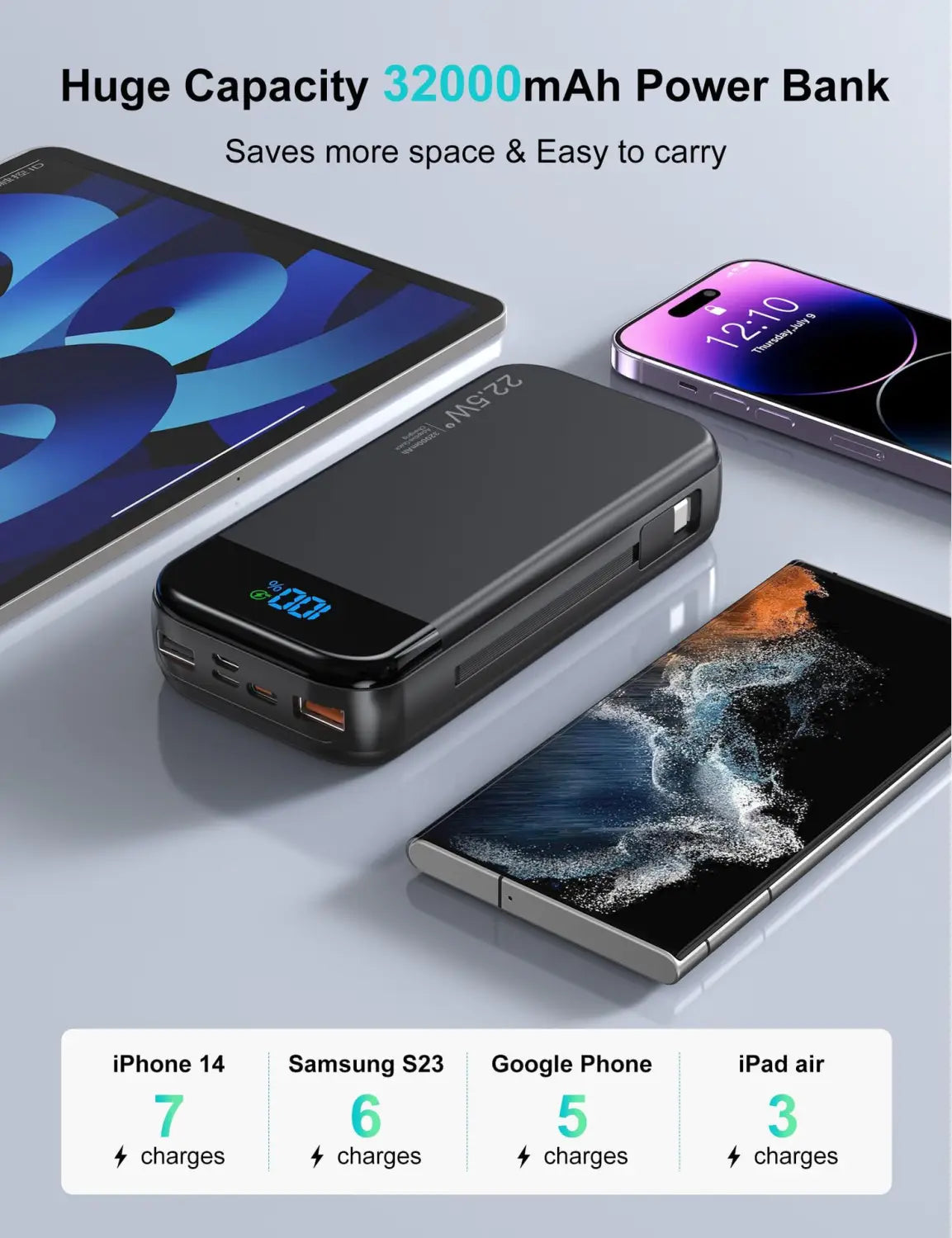 Pearsanú Banc Cumhachta Saincheaptha dathanna bán bándearg bándearg bándearg bándearg