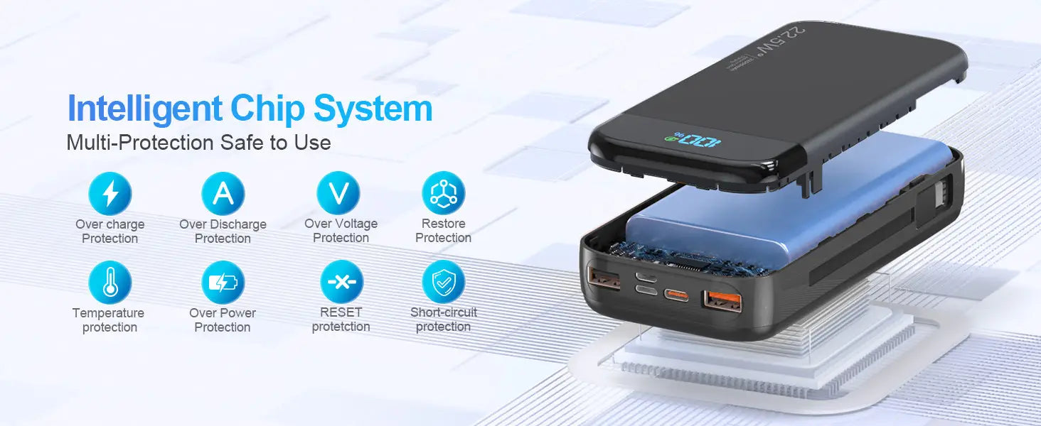 Pearsanú Banc Cumhachta Saincheaptha dathanna bán bándearg bándearg bándearg bándearg