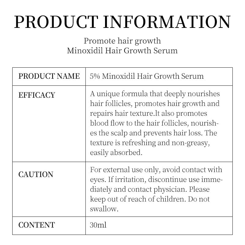 Acondicionador de crecimiento del cabello minoxidil del 5% kormesico con agente cromogénico