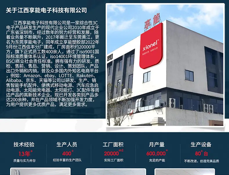 Pearsanú Banc Cumhachta Saincheaptha dathanna bán bándearg bándearg bándearg bándearg