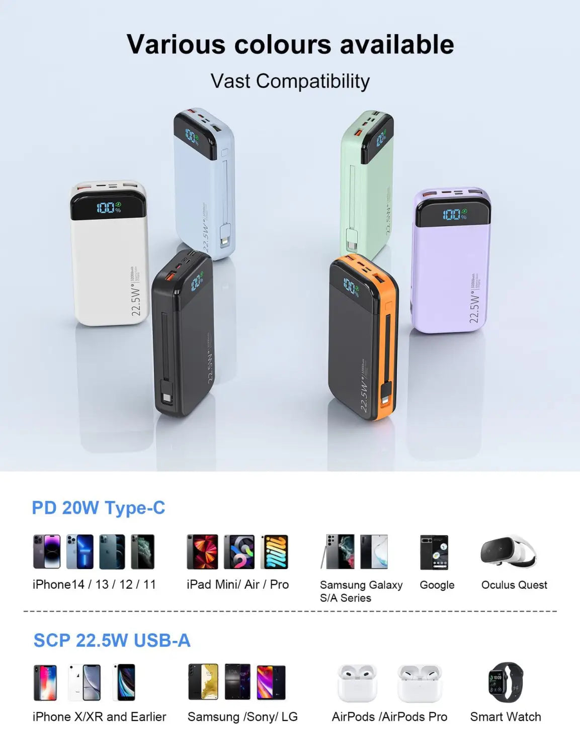 Pearsanú Banc Cumhachta Saincheaptha dathanna bán bándearg bándearg bándearg bándearg