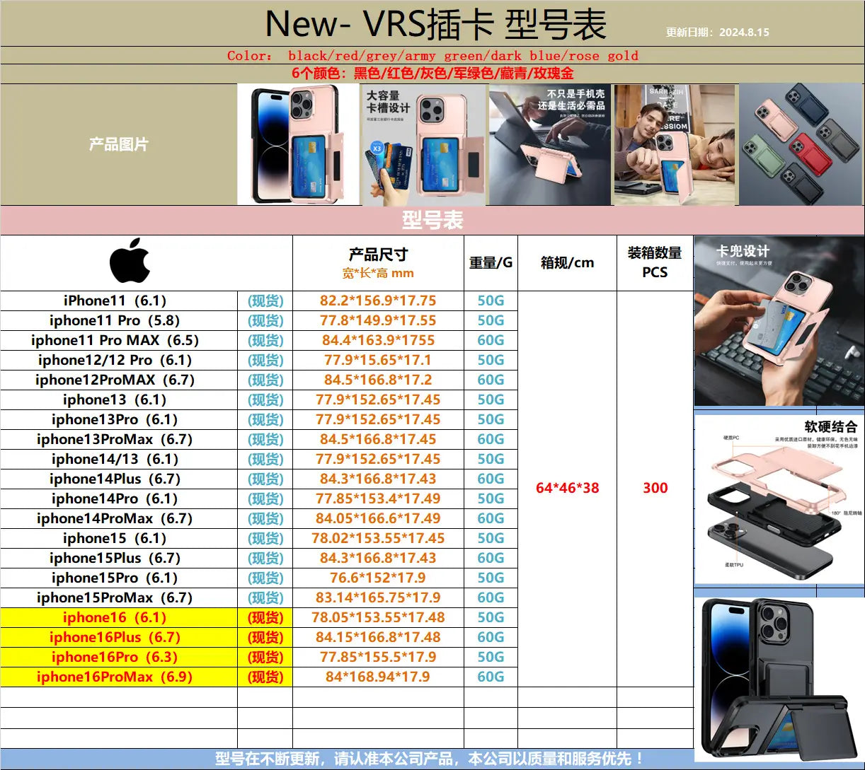 iPhone -stötbeständig korthållare fodral TPU PC Protective Cover flera färger