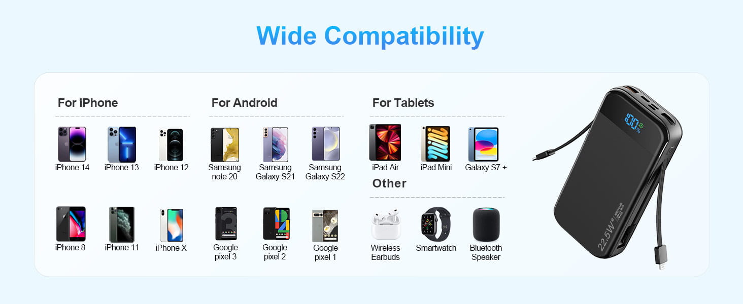 Pearsanú Banc Cumhachta Saincheaptha dathanna bán bándearg bándearg bándearg bándearg