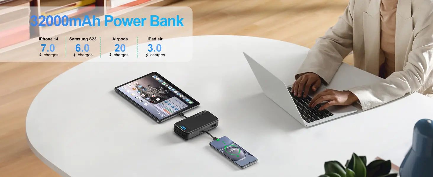 Pearsanú Banc Cumhachta Saincheaptha dathanna bán bándearg bándearg bándearg bándearg