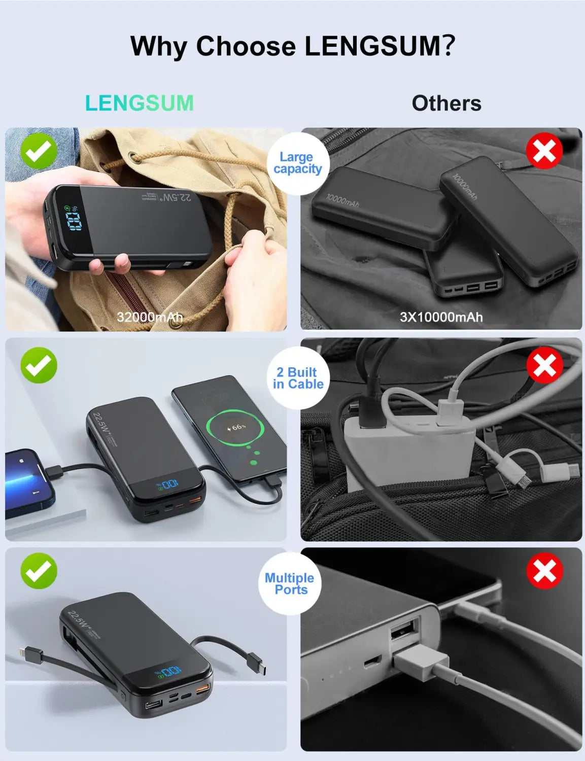 Pearsanú Banc Cumhachta Saincheaptha dathanna bán bándearg bándearg bándearg bándearg