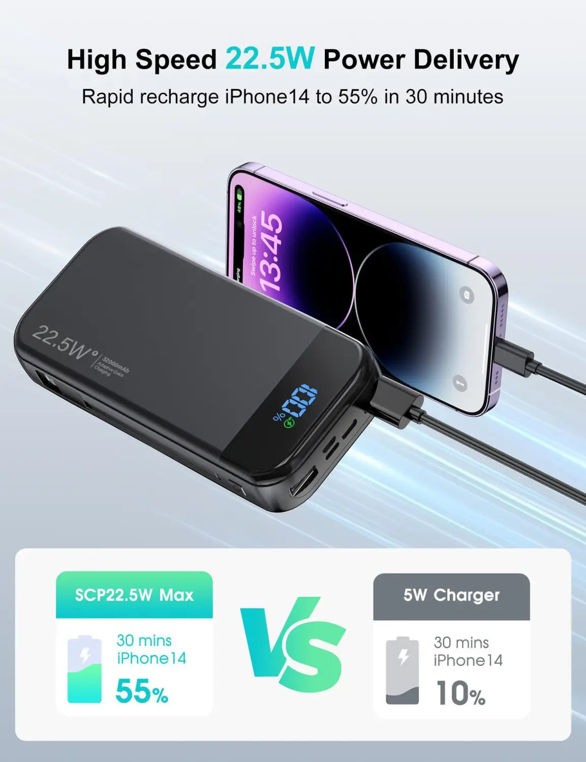 Pearsanú Banc Cumhachta Saincheaptha dathanna bán bándearg bándearg bándearg bándearg