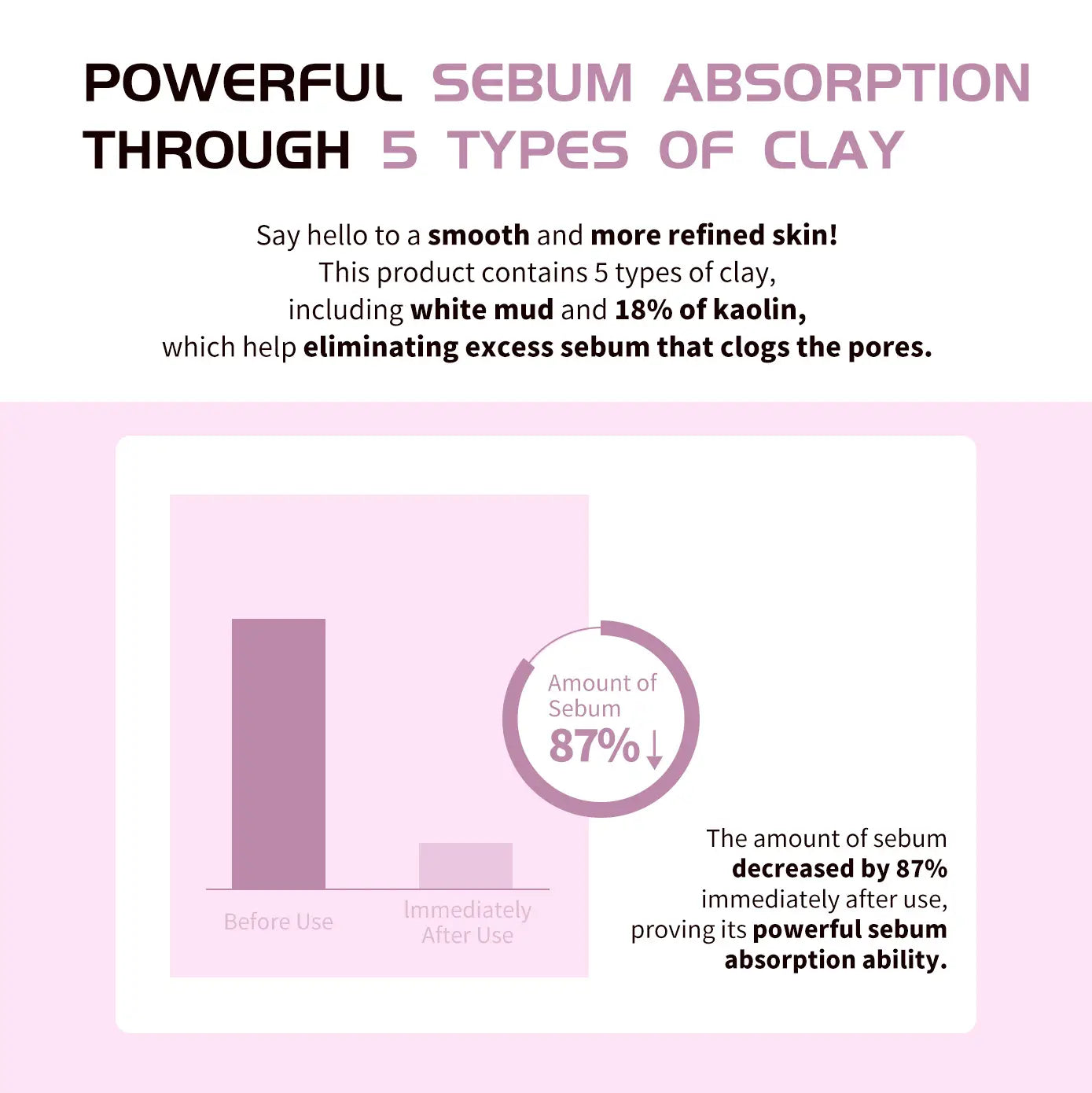 Centella Asiatica Moisturizing Mask for All Skin Types | Facial Care Products