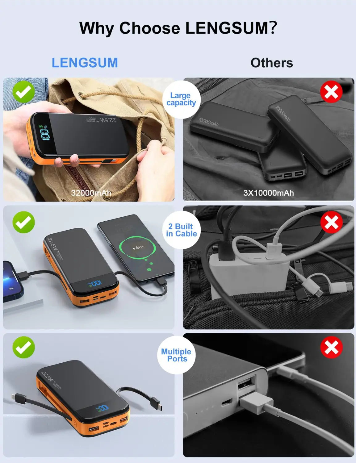 Pearsanú Banc Cumhachta Saincheaptha dathanna bán bándearg bándearg bándearg bándearg