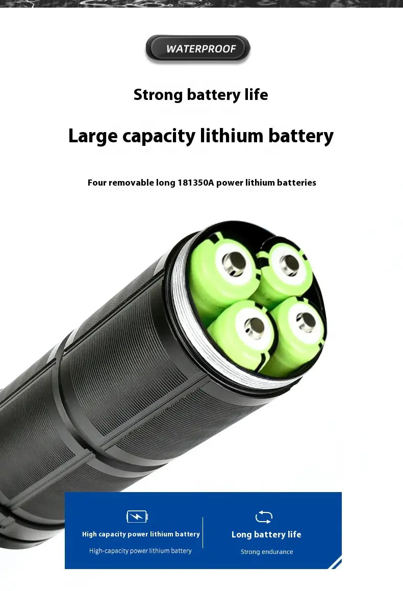 Outdoor Multifunctional Zoom Strong Wire Strap Box with Light Flashlight