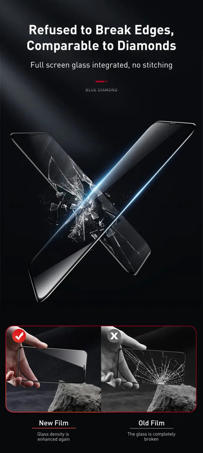 0.23mm Non Broken Edge Full-screen Curved Tempered Film For IPX XS 11 Pro 5.8 Inches