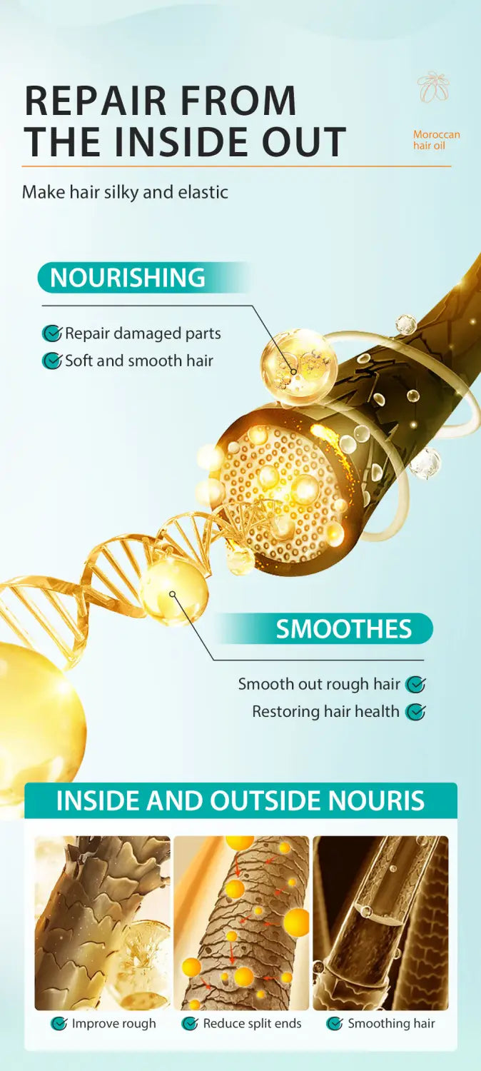 Moikka Argan Oil Hair Care with Moroccanoil for Styling and Nourishment