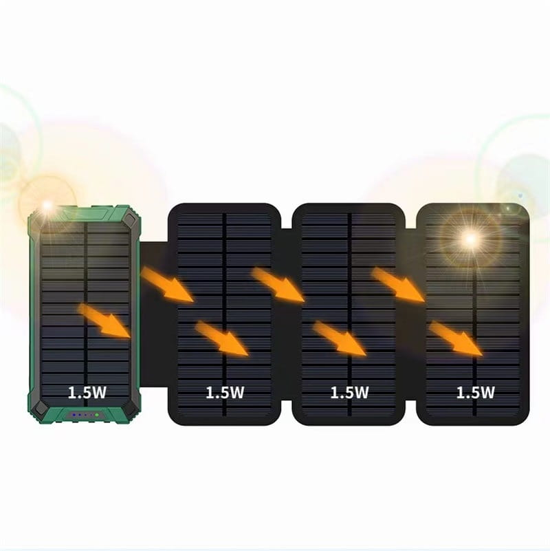 Banc Cumhachta Gréine 20000Mah Charger Iniompartha Pacáiste Battery USB Muirearú Fast