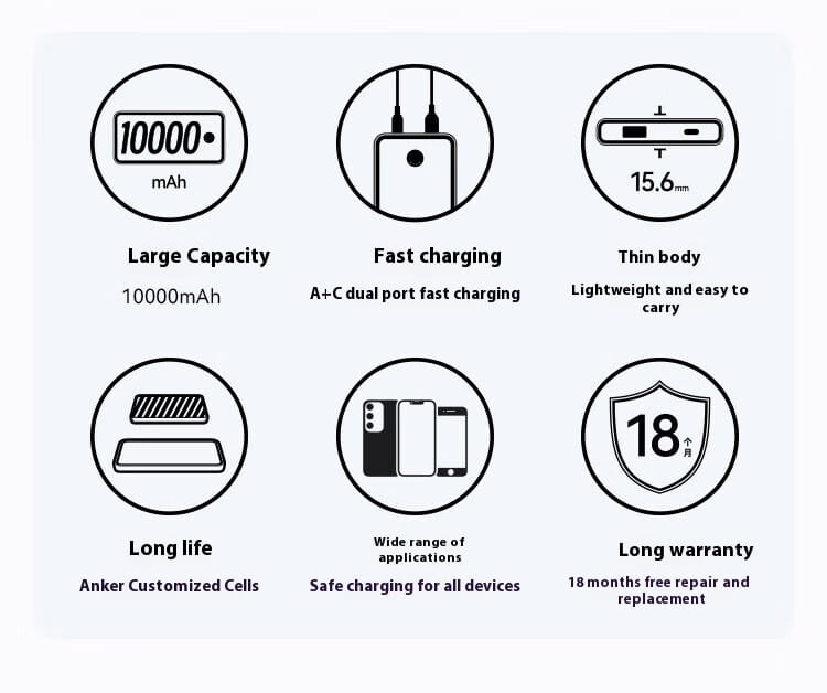 Banc Cumhachta Iniompartha 10000Mah USB A1245 Pacáiste Battery Dlúth Muirearú Fast