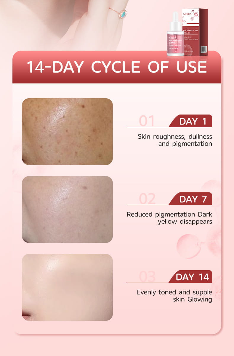 Siero occhio nicotinamide per illuminazione della pelle e riduzione del cerchio scuro