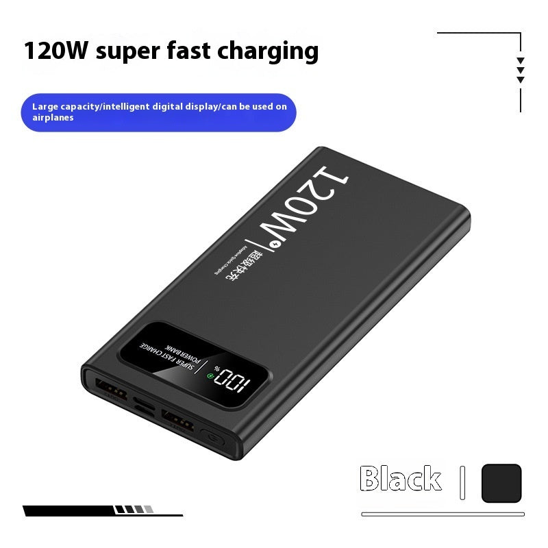 66W Super Fast Charge Mobile Power Supply 20000 MA Large Capacity