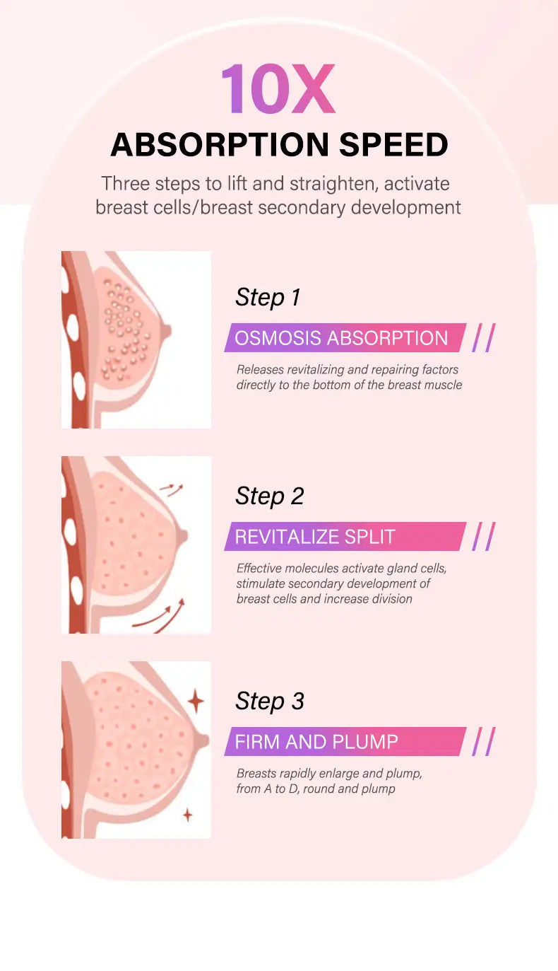 Huile essentielle de la peau universelle 30 ml pour tous les types