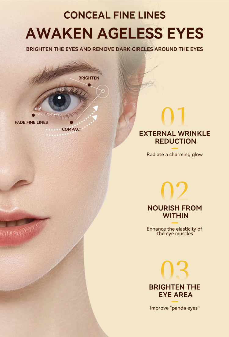 Anti Aging Eye Cream for Dark Circles Puffiness Fine Lines and Wrinkles - Teleplus