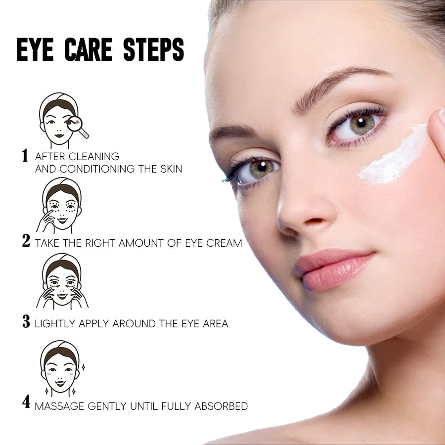 Anti Aging Eye Cream for Dark Circles Puffiness Wrinkles Firming Hydration - Teleplus