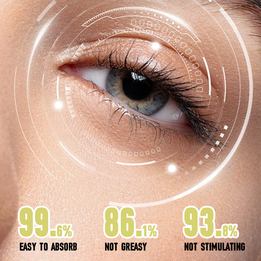 Anti Aging Eye Cream for Dark Circles Puffiness Wrinkles Firming Hydration - Teleplus