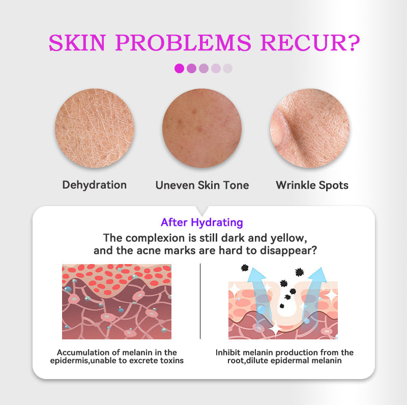 Anti Aging Face Cream Collagen Moisturizer for Wrinkles and Fine Lines