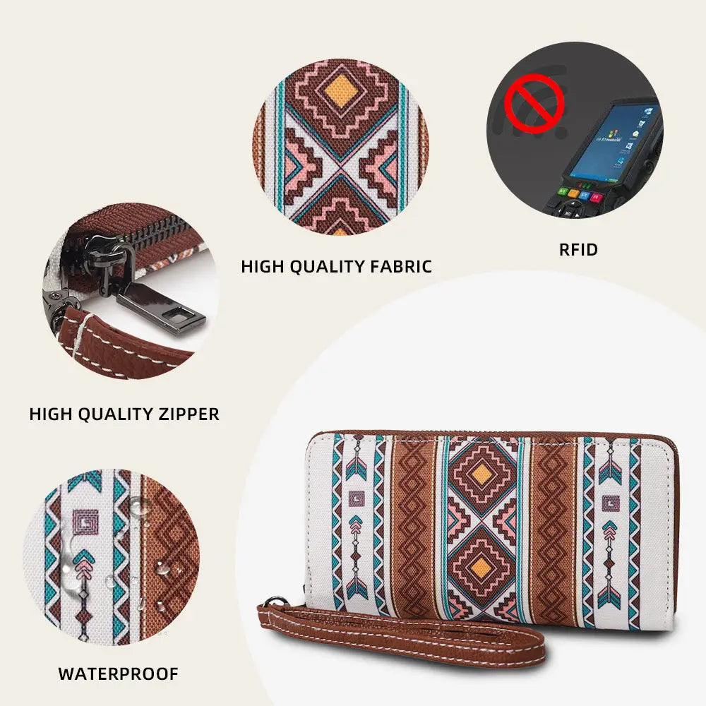 Anti-Theft Canvas Wallet with Stripes and Card Swipe Protection